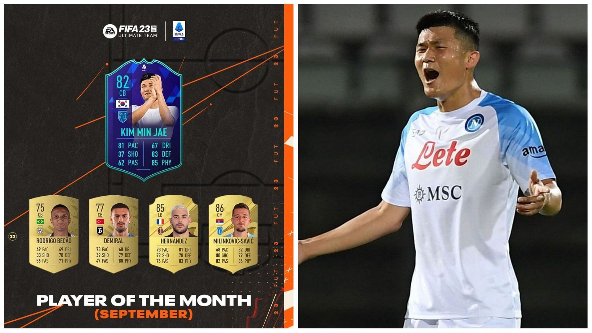Kim Min Jae has won the Serie A POTM award for September (Images via EA Sports and Getty Images)