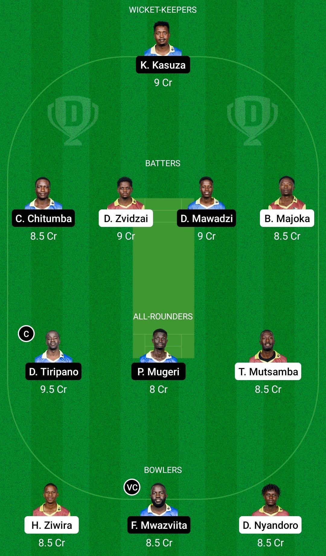 Dream11 Team for Takashinga Patriots II vs Westside Cricket Club - Zimbabwe T10 2022