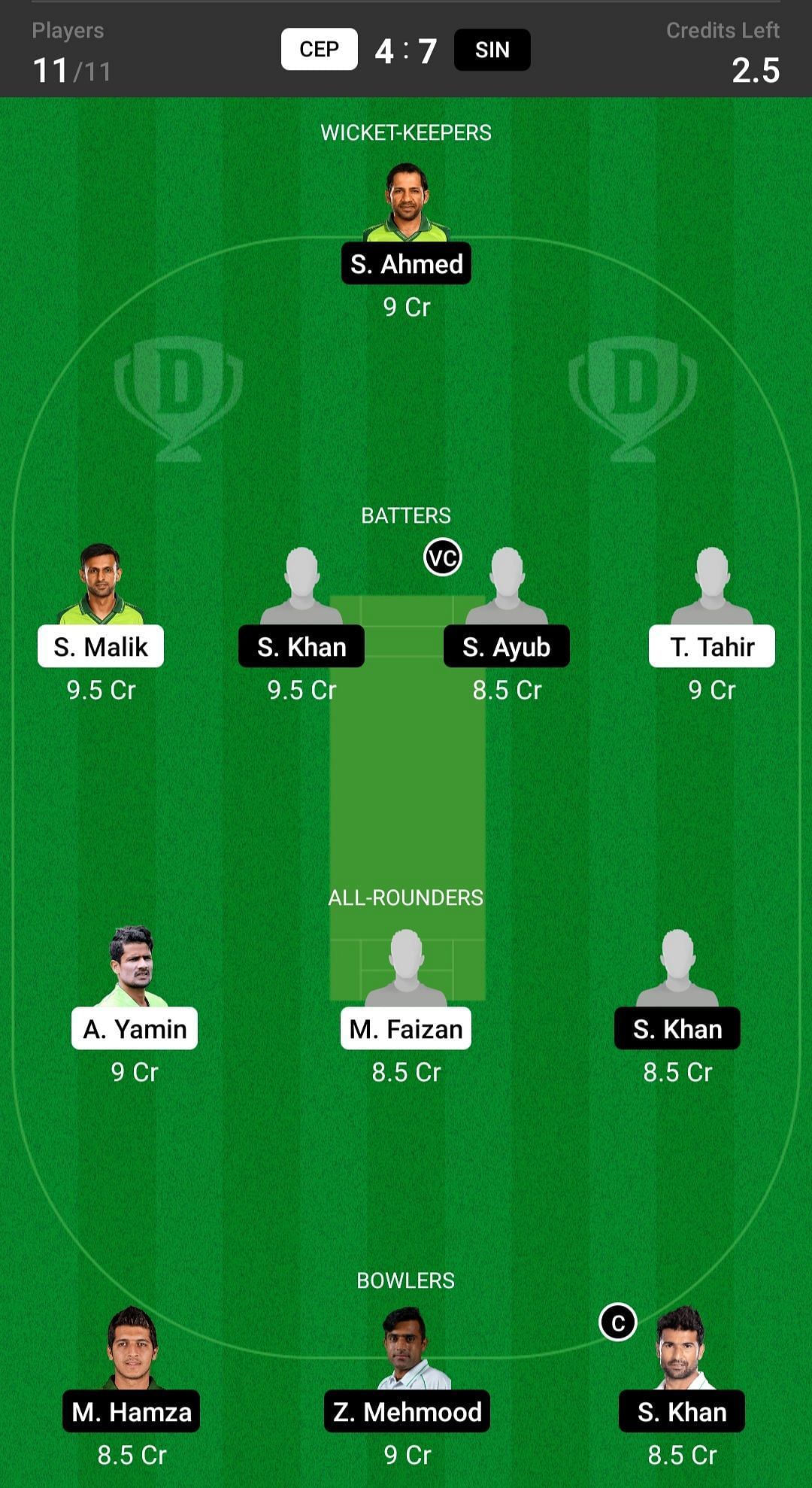 Central Punjab vs Sindh Fantasy suggestion #2