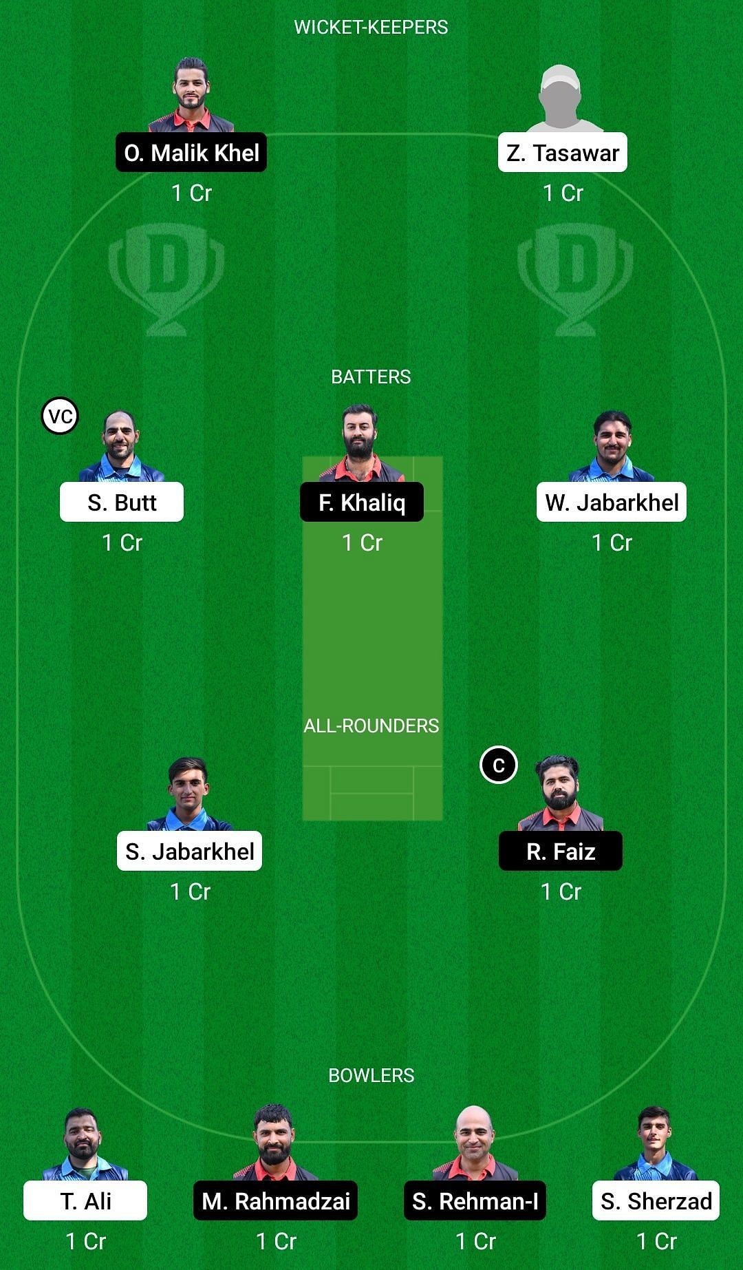 ANT vs GEN Dream11 Prediction Team, Head To Head League