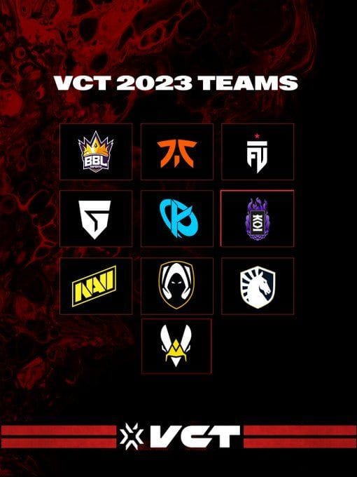 VCT 2023 All 30 franchise teams selected across Americas, EMEA, and