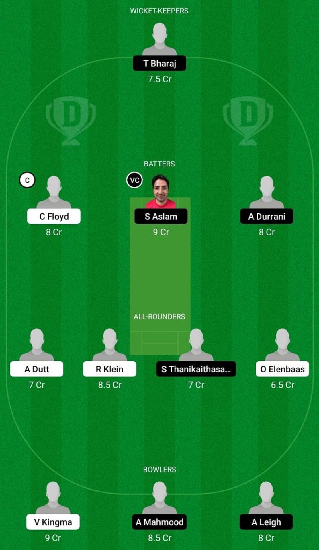 NED-XI vs DEN Dream11 Fantasy Tip - Head to Head League