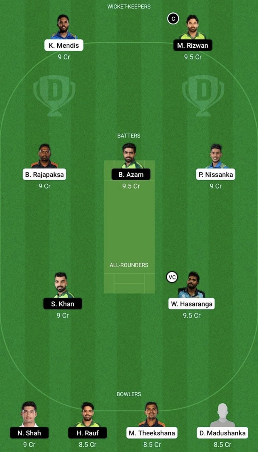 SL vs PAK Dream11 Prediction Team, Head To Head League