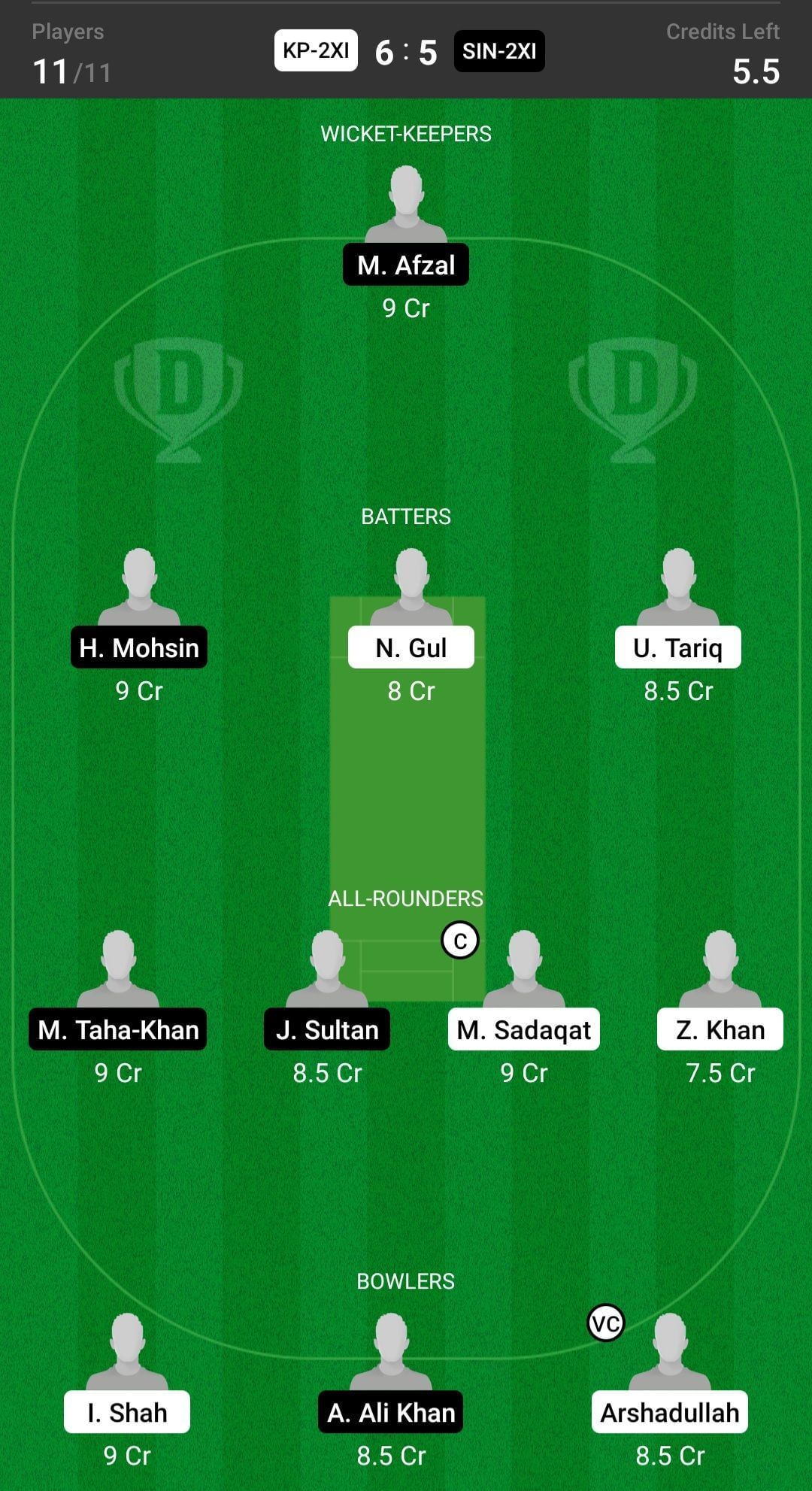 Sindh 2nd XI vs Khyber Pakhtunkhwa 2nd XI Fantasy suggestion #2