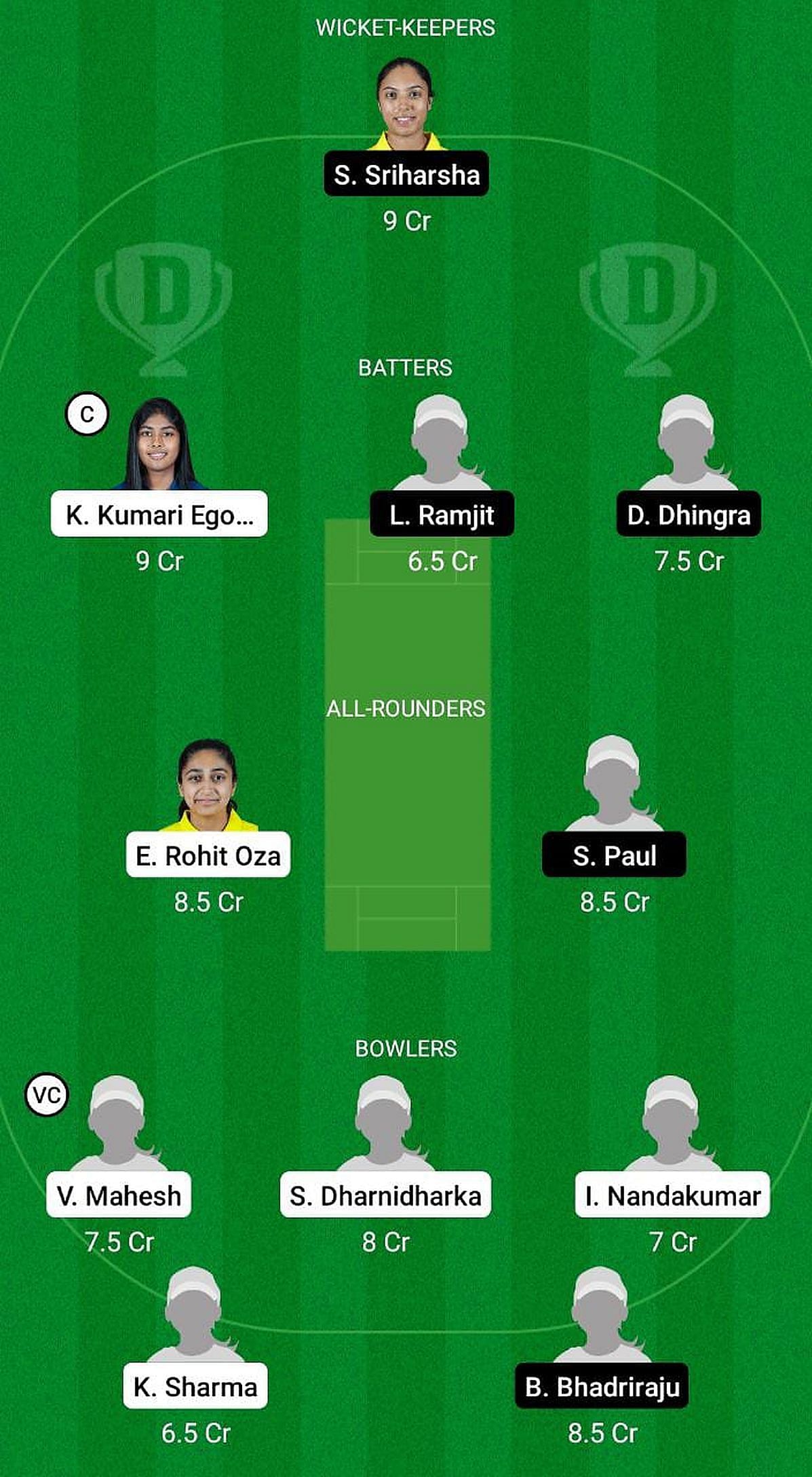 UAE-W vs USA-W Fantasy Suggestion Team 2