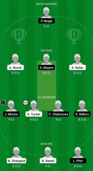 South Africa Women Emerging vs Zimbabwe Women Head to Head