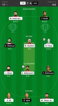 The Vision Shipping vs Karwan CC Head to Head Team