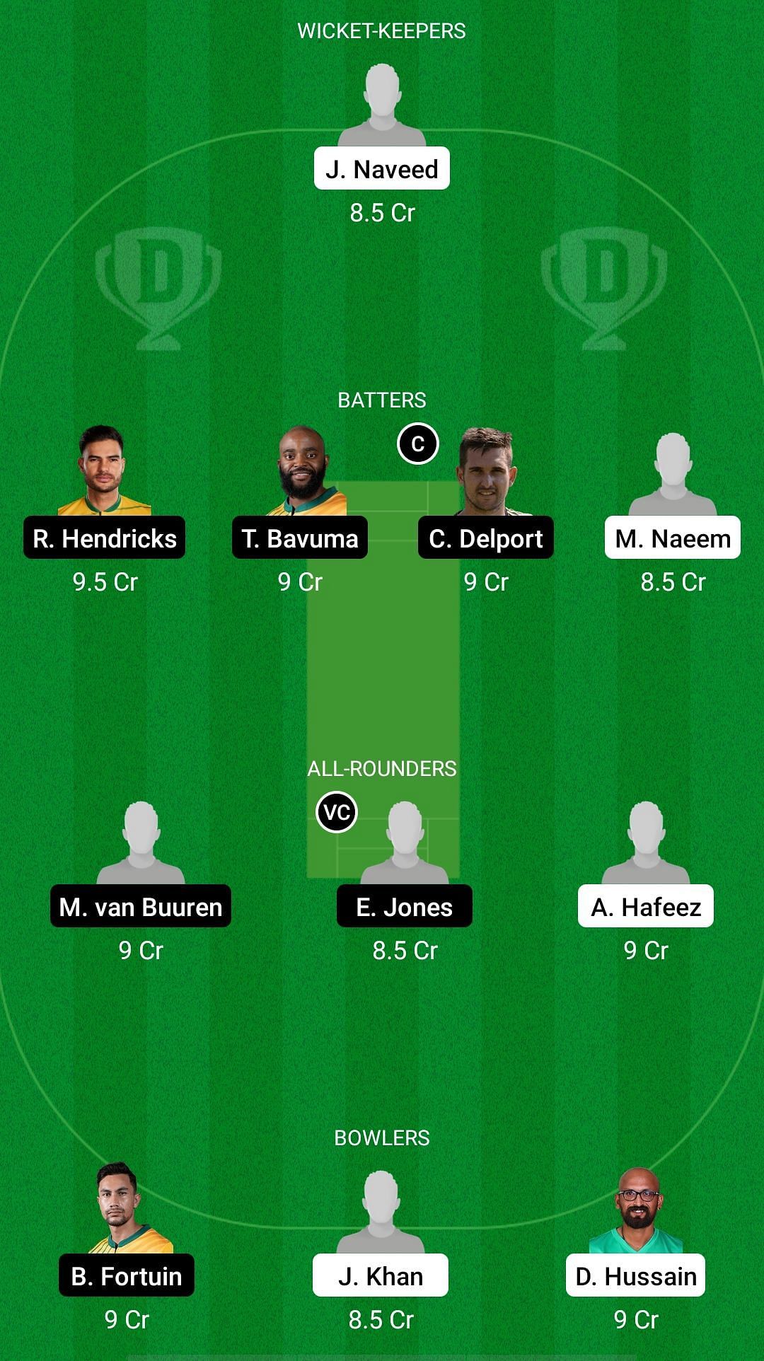 LAH vs LIO Dream11 Prediction Team, Match 3, Head to Head League