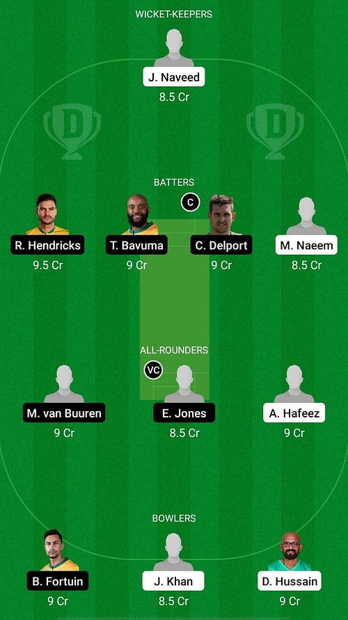 LAH vs LIO Dream11 Prediction Team, Match 3, Head to Head League