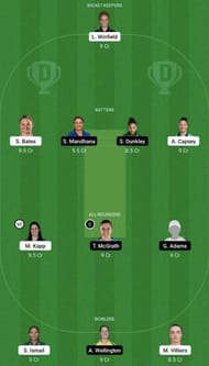 OVI-W vs SOB-W Dream11 Prediction Team, Grand League