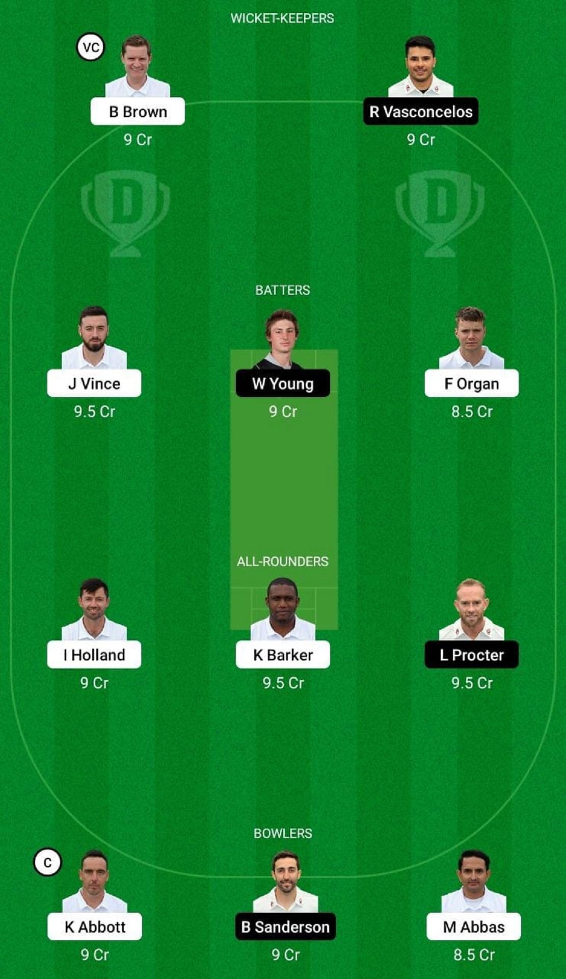 HAM vs NOR Dream11 Prediction Team , Match 99, Grand League