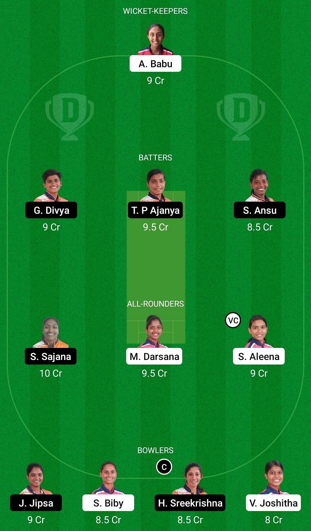 RUB vs AMB Dream11 Prediction Team, Grand League