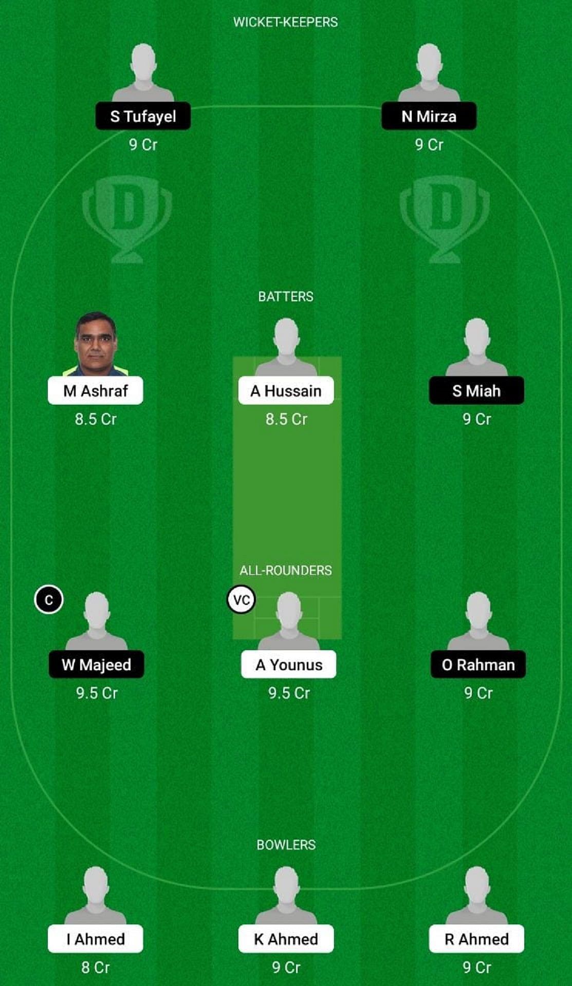 MAU vs GEF Dream11 Fantasy Tip - Head to Head League