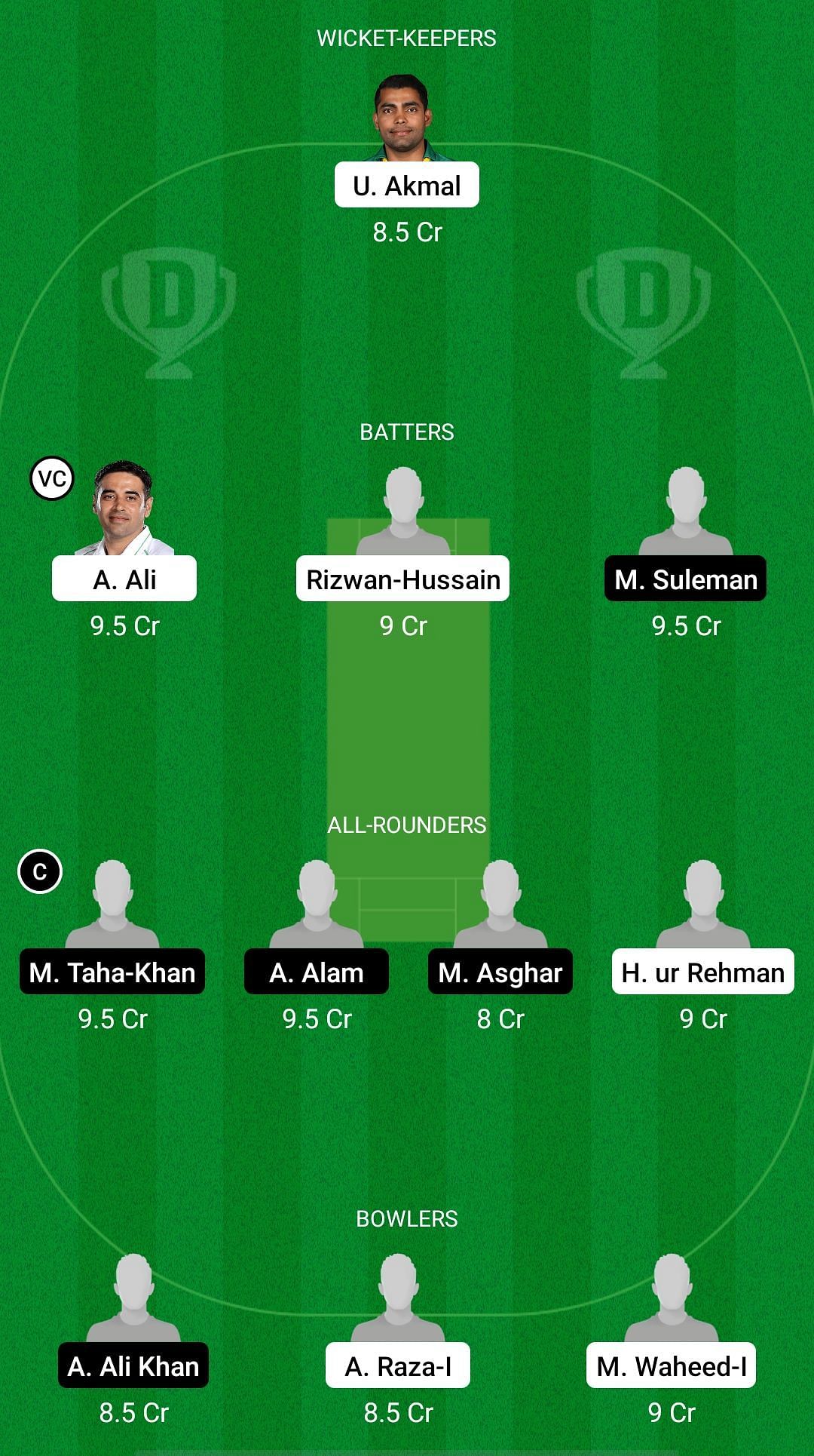 CEP-2XI vs SIN-2XI Dream11 Prediction - Cricket Association T20