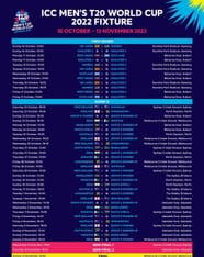 ICC T20 World Cup 2022 Schedule Time Table Date Fixtures