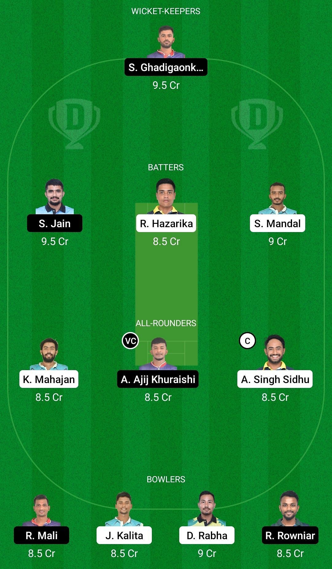 BHB vs SBC Dream11 Prediction Team, Grand League