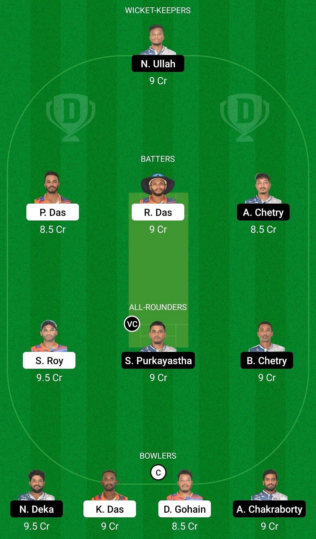 BRB vs DPR Dream11 Prediction Team, Grand League