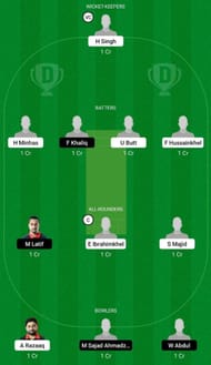 LIE vs GEN Dream11 Fantasy Tip - Grand League