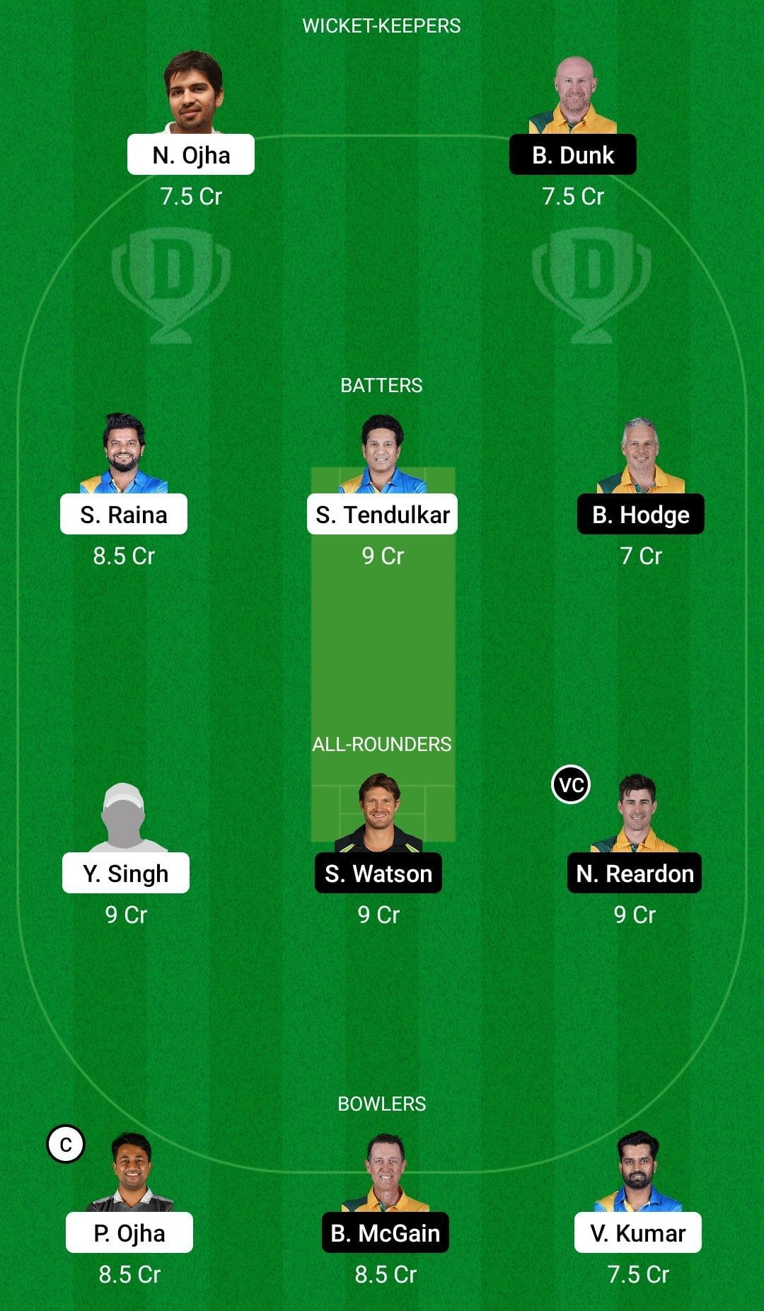 Dream11 Team for India Legends vs Australia Legends - Road Safety World Series T20 2022 Semi-final 1.