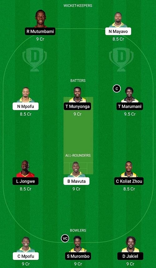 BAC vs GZC Dream11 Fantasy Prediction - Head to Head League