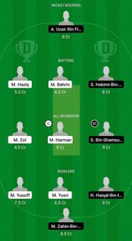 NES vs JOH Fantasy Suggestion Team 2