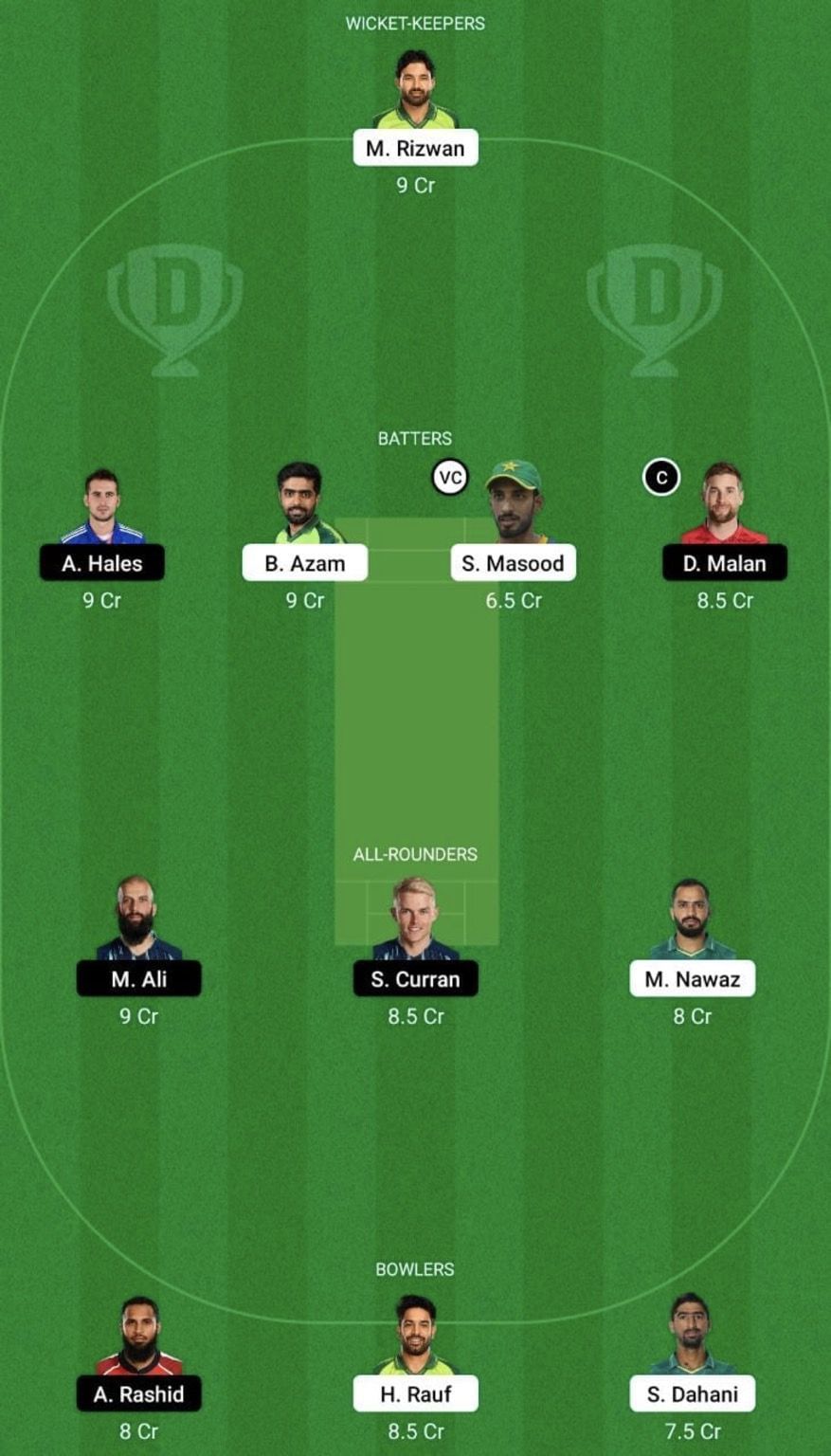 PAK vs ENG Dream11 Prediction Team, Grand League