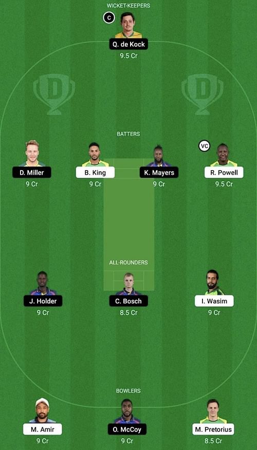 JAM vs BR Dream11 Prediction Team, Head To Head League