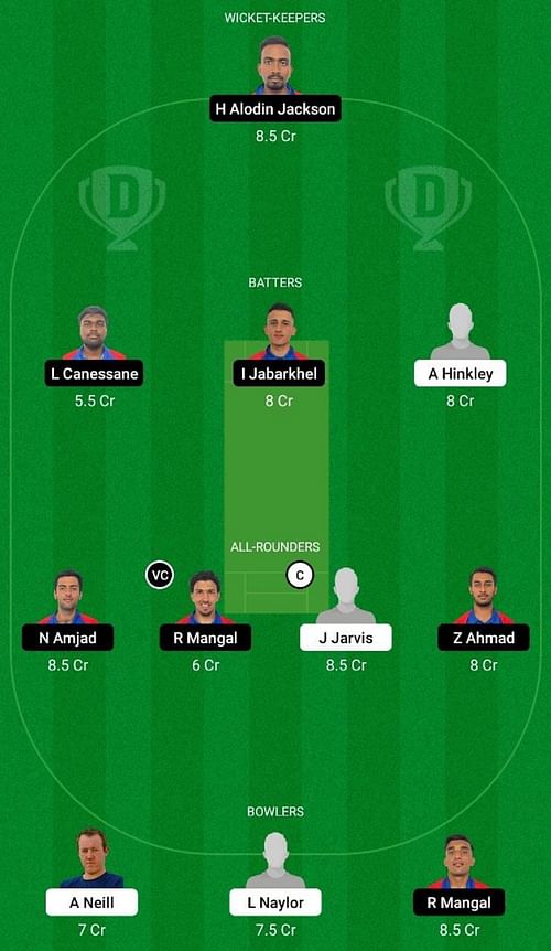 SCO-XI vs FRA Dream11 Fantasy Tip - Head to Head League