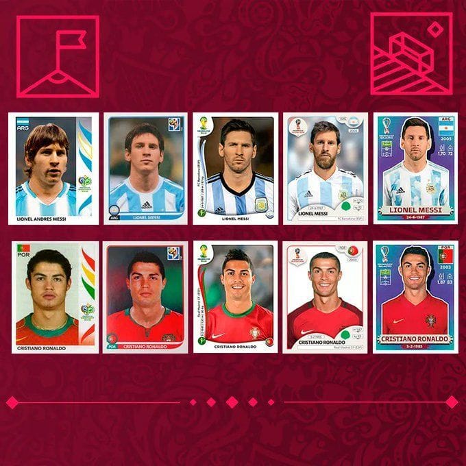 FIFA visual data 8