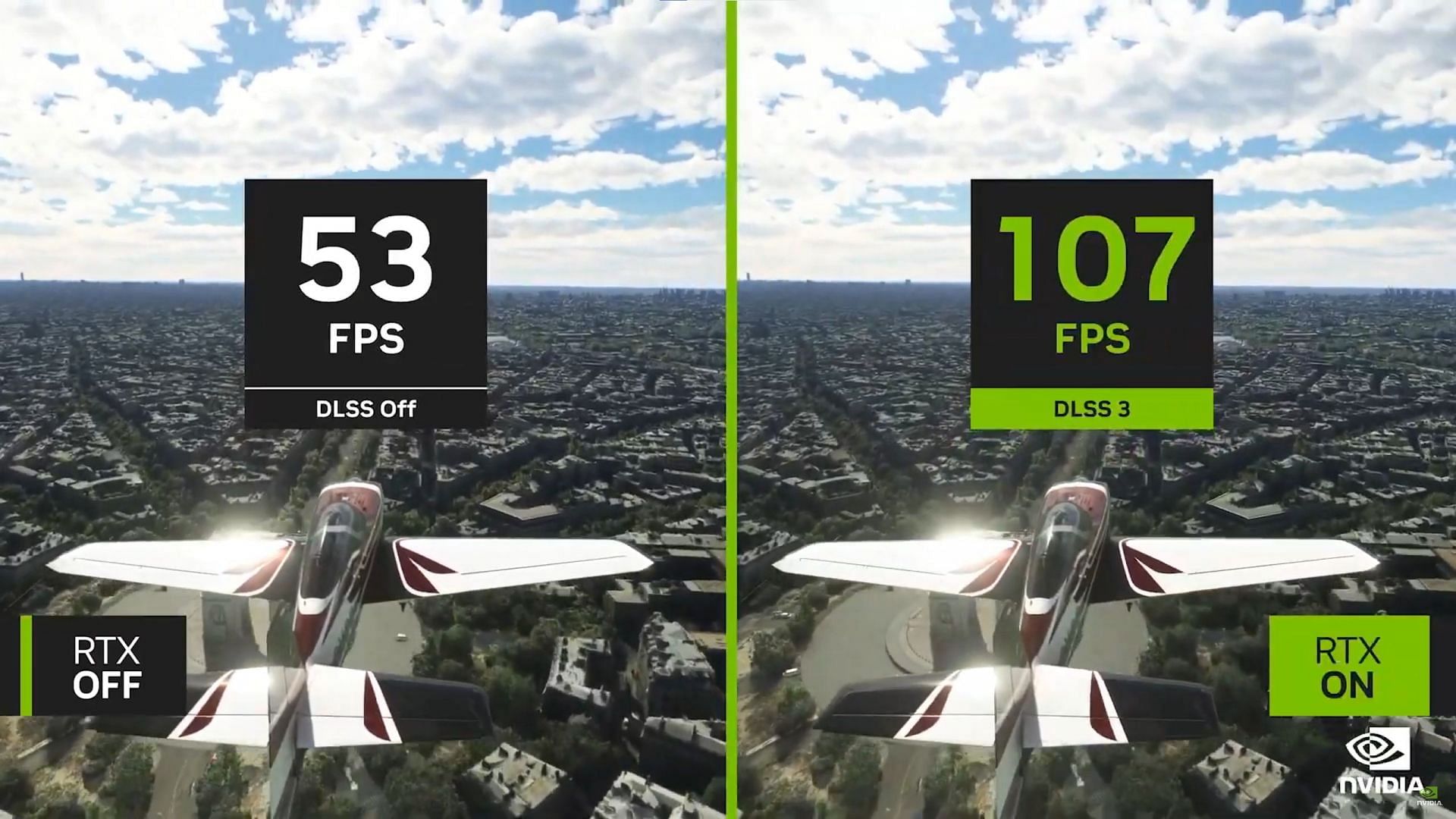 Performance gains in Microsoft Flight Simulator (Image via Nvidia)