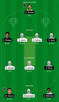 KHP vs SIN Dream11 Prediction Team, Grand League