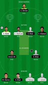 CEP vs SIN Dream11 Prediction Team , Match 13, Grand League