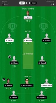 Northern vs Khyber Pakhtunkhwa Grand League.