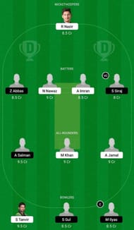 NOR vs SOP Dream11 Prediction Team, Match 14, Grand League
