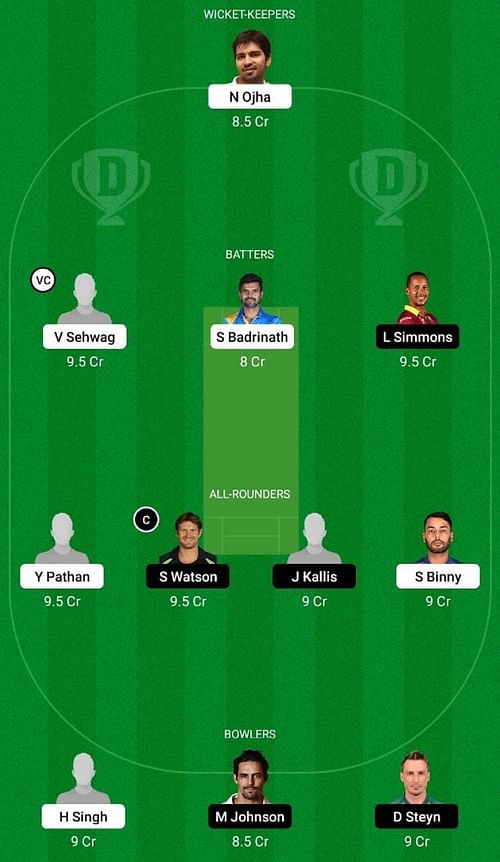 INM vs WOG Dream11 Fantasy Tip - Head to Head League