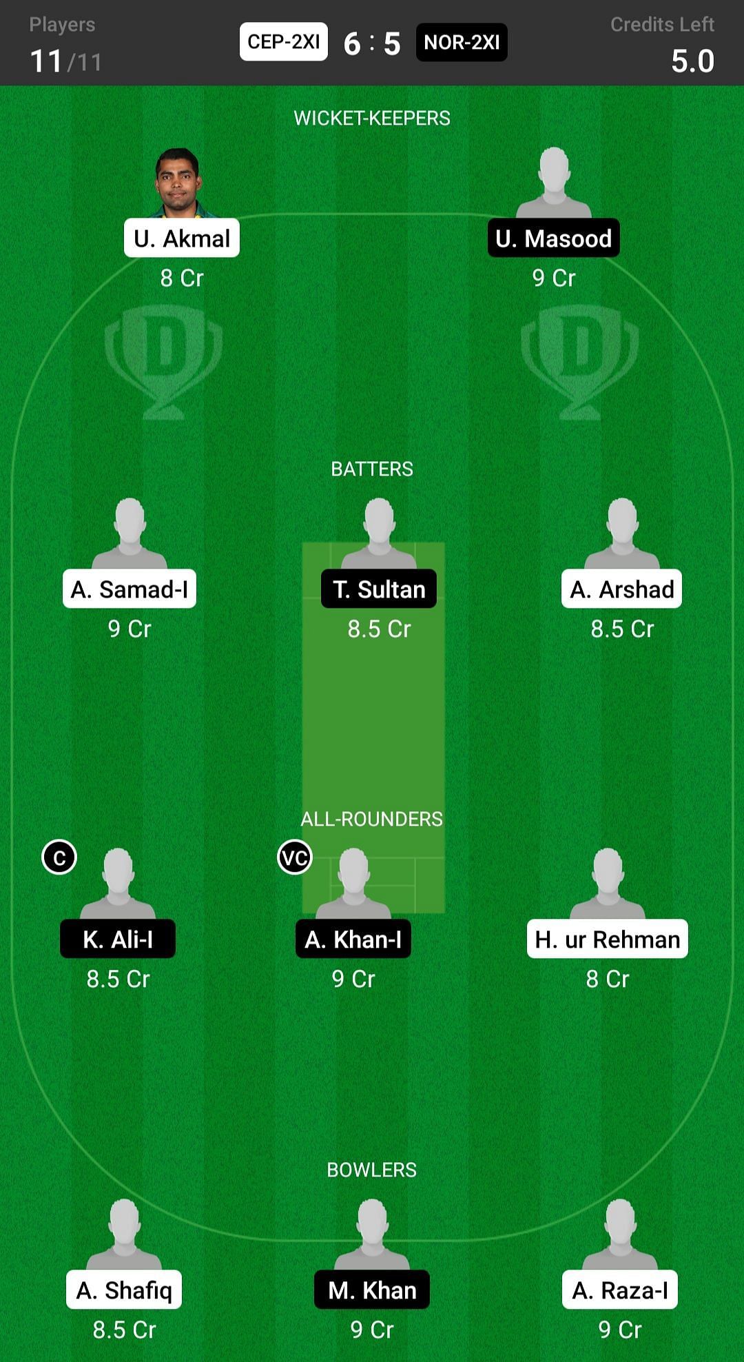 Central Punjab 2nd XI vs Northern 2nd XI Fantasy suggestion #1