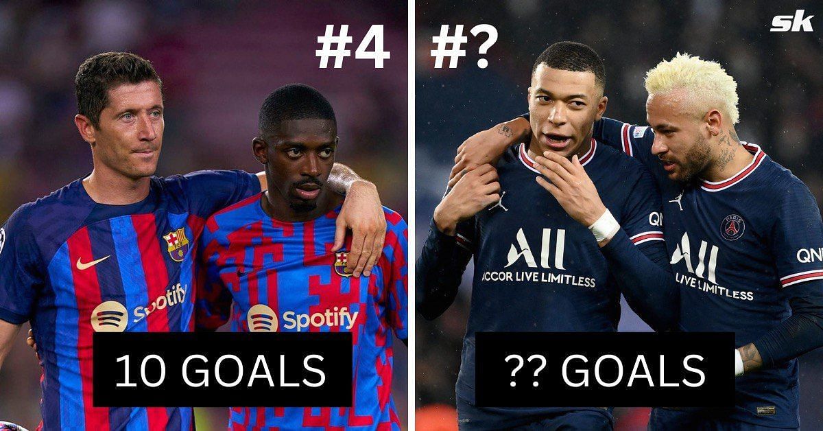 In picture: Robert Lewandowski and Ousmane Dembele (left), Neymar and Kylian Mbappe (right)