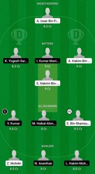 JOH vs PUP Fantasy Suggestion Team 1