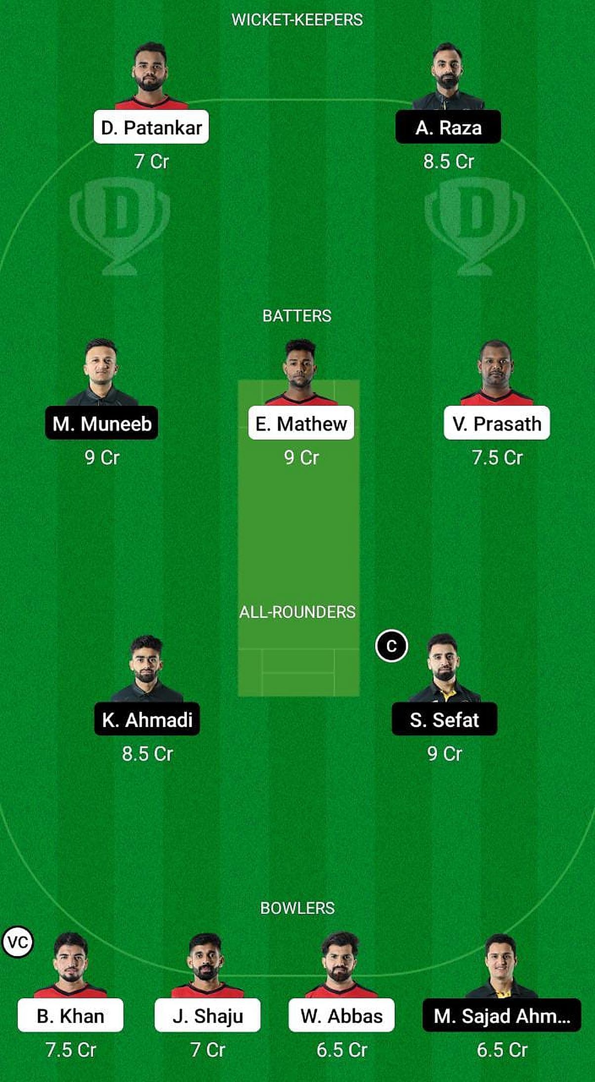 MAL vs BEL Fantasy Suggestion Team 2