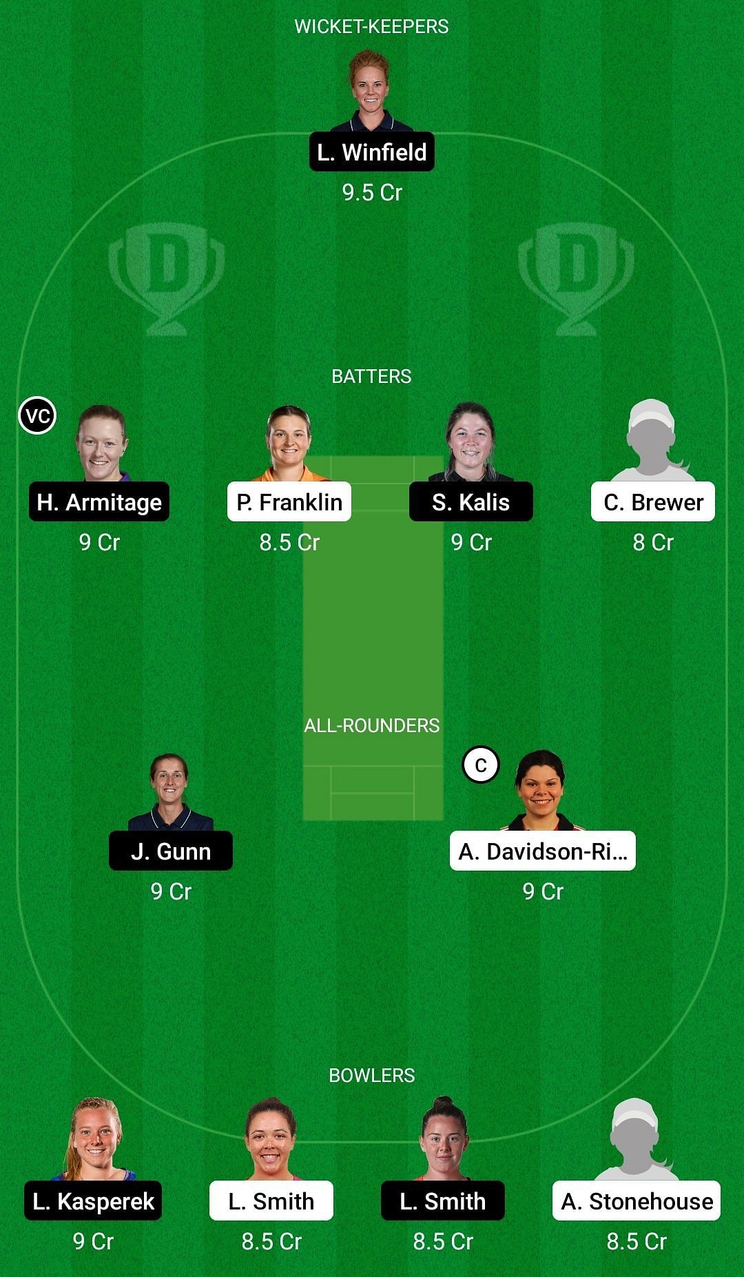 Dream11 Team for South East Stars vs Northern Diamonds - English Women&rsquo;s One-Day Trophy 2022.
