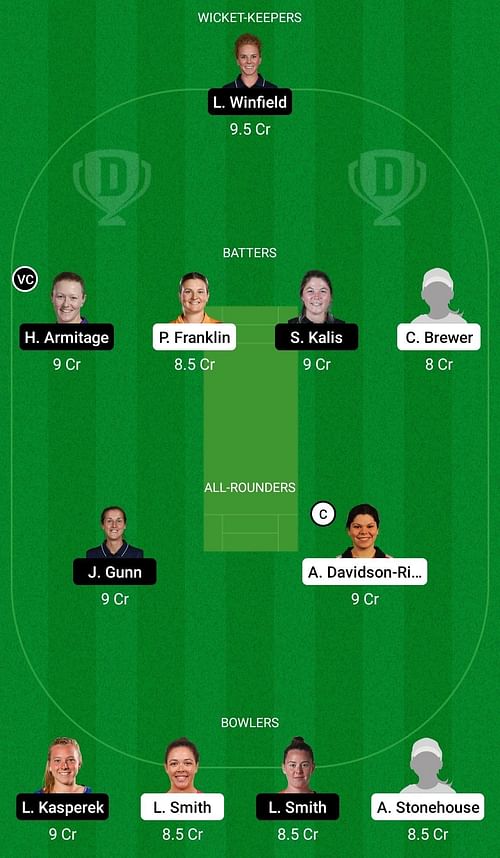 Dream11 Team for South East Stars vs Northern Diamonds - English Women’s One-Day Trophy 2022.