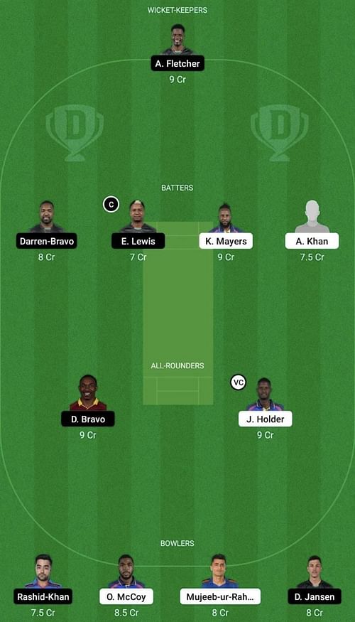 BR vs SKN Dream11 Prediction Team, Head To Head League