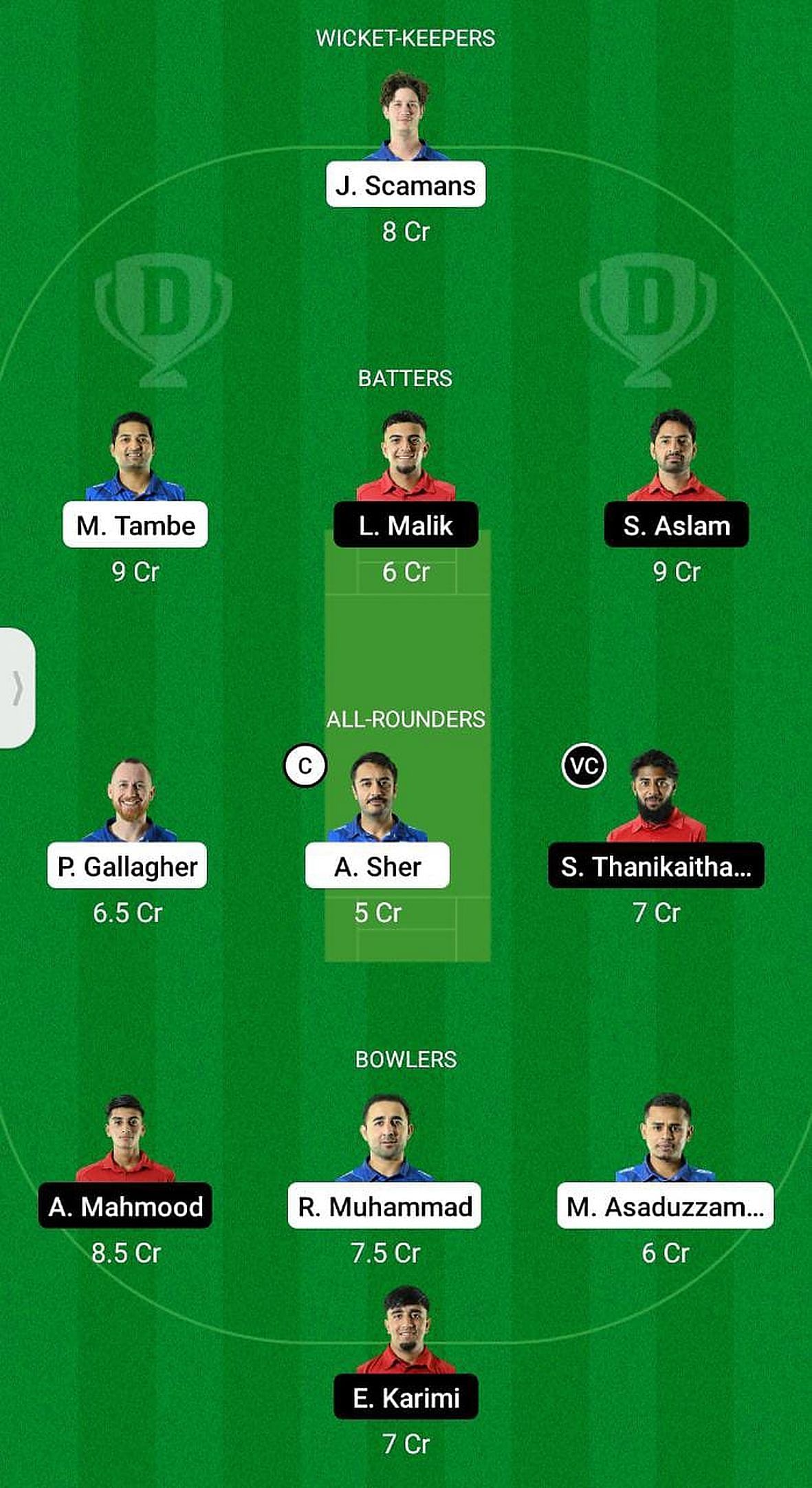 FIN vs DEN Fantasy Suggestion Team 1