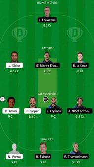 PNG vs NAM Dream11 Prediction - CWC League-2 One-Day