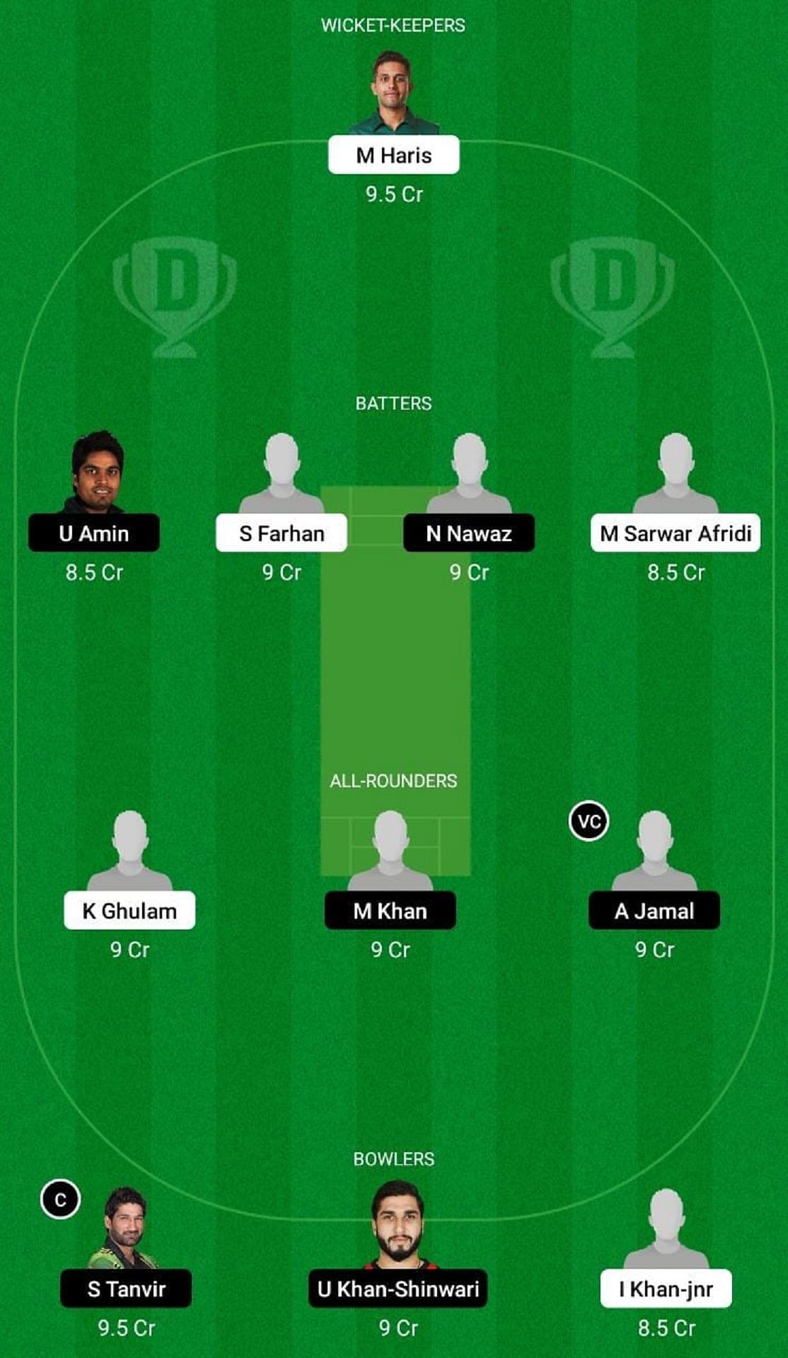 KHP vs NOR Dream11 Fantasy Tip - Head to Head League