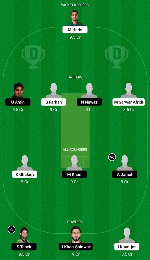 KHP vs NOR Dream11 Fantasy Tip - Head to Head League