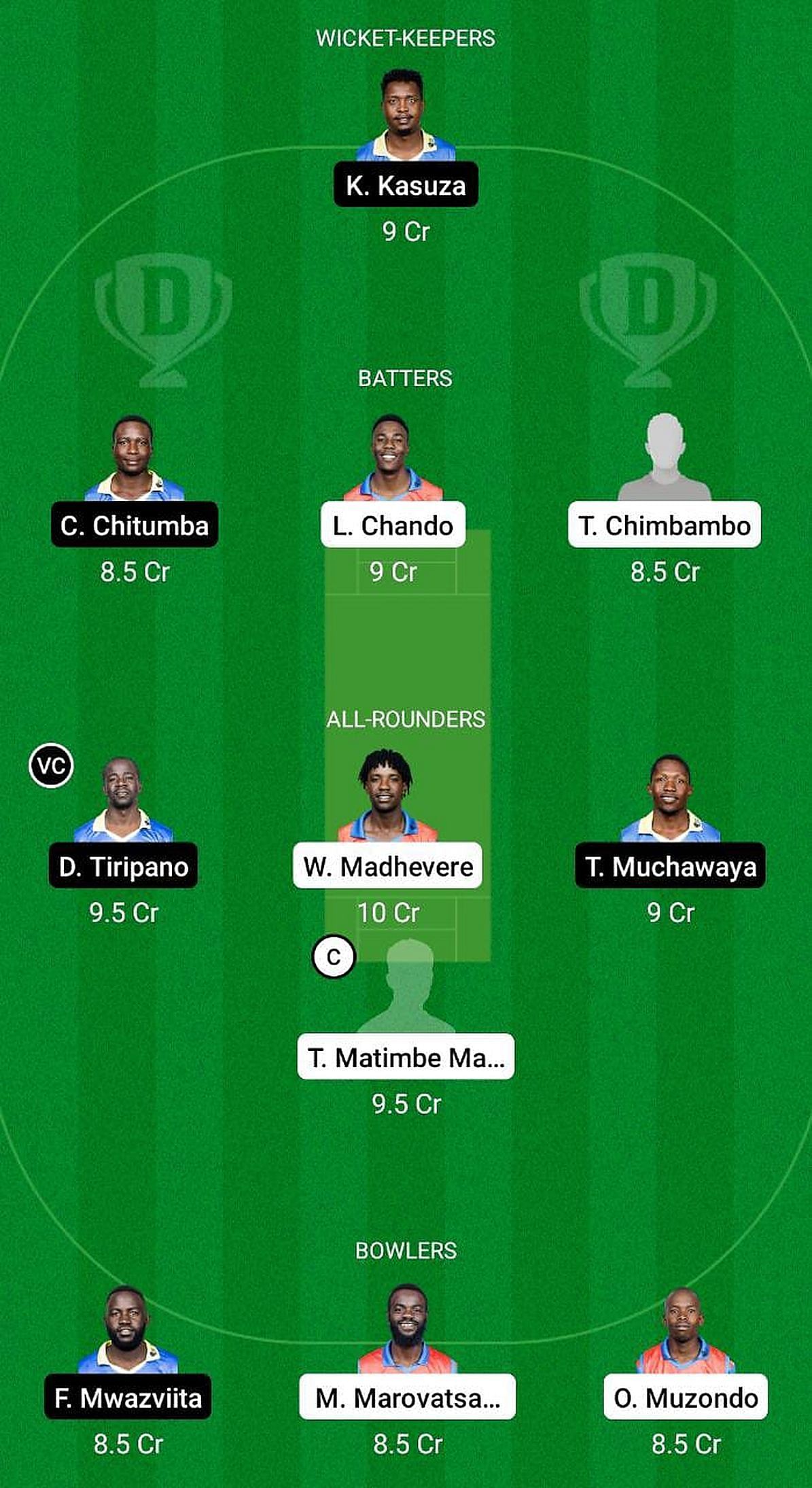 GLA vs WCC Fantasy Suggestion Team 1