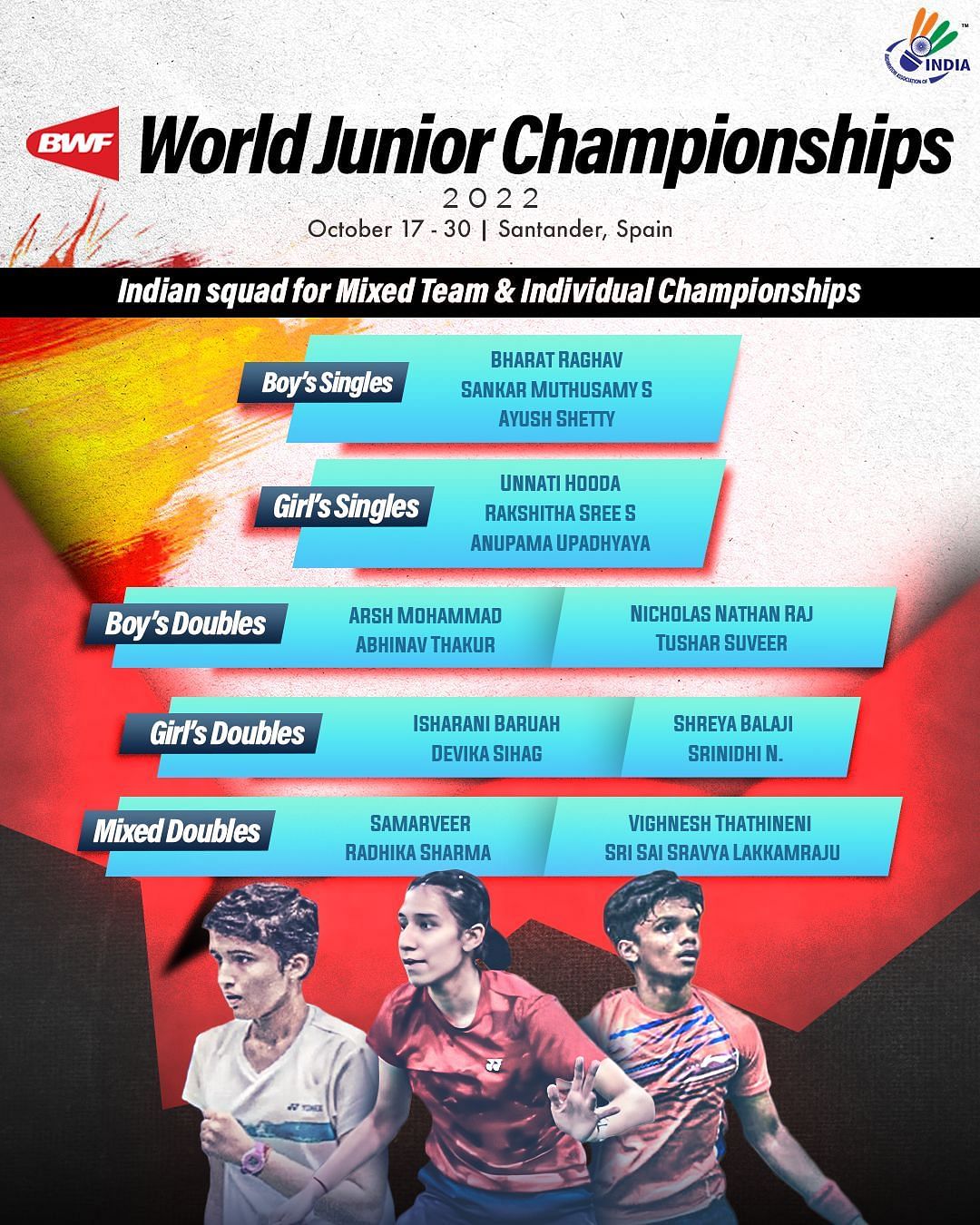 The Indina team for the World Junior Championships.