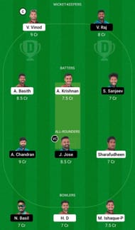 TIG vs PAN Dream11 Prediction Team, Grand League