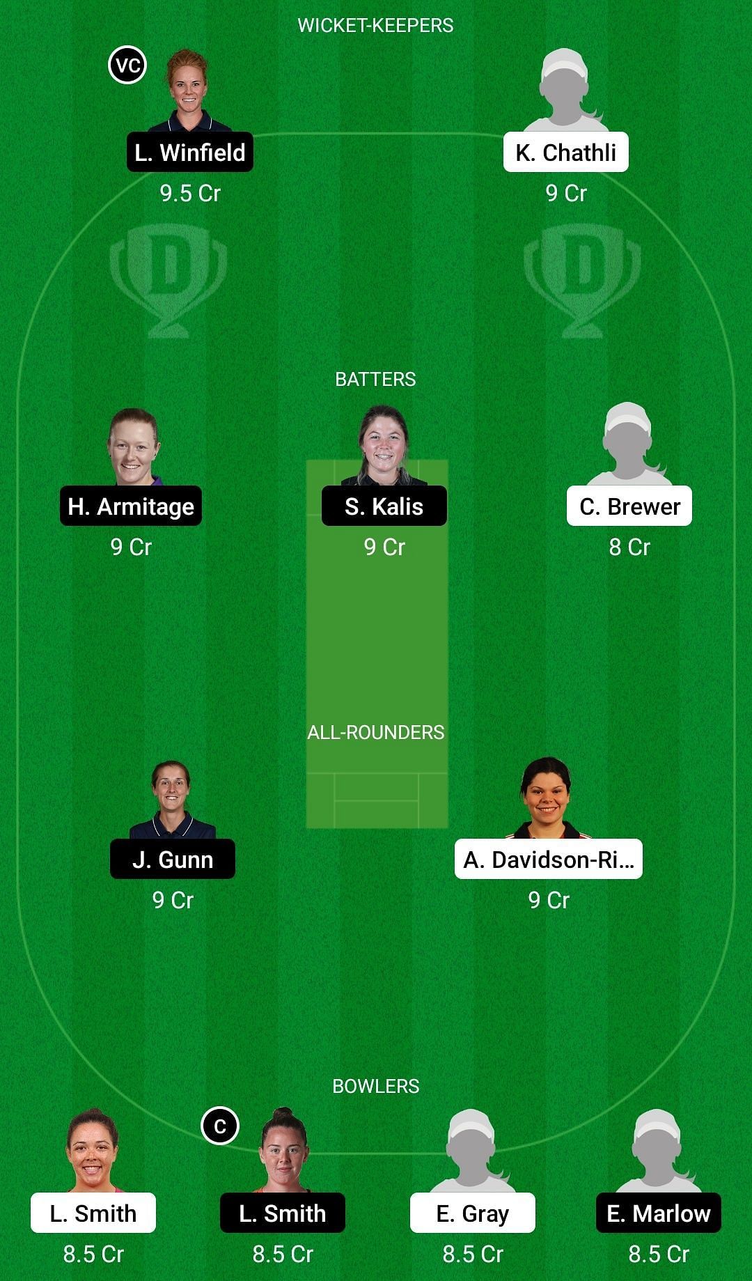 Dream11 Team for South East Stars vs Northern Diamonds - English Women&rsquo;s One-Day Trophy 2022.